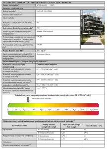Bielsko świadectwa-energetyczne